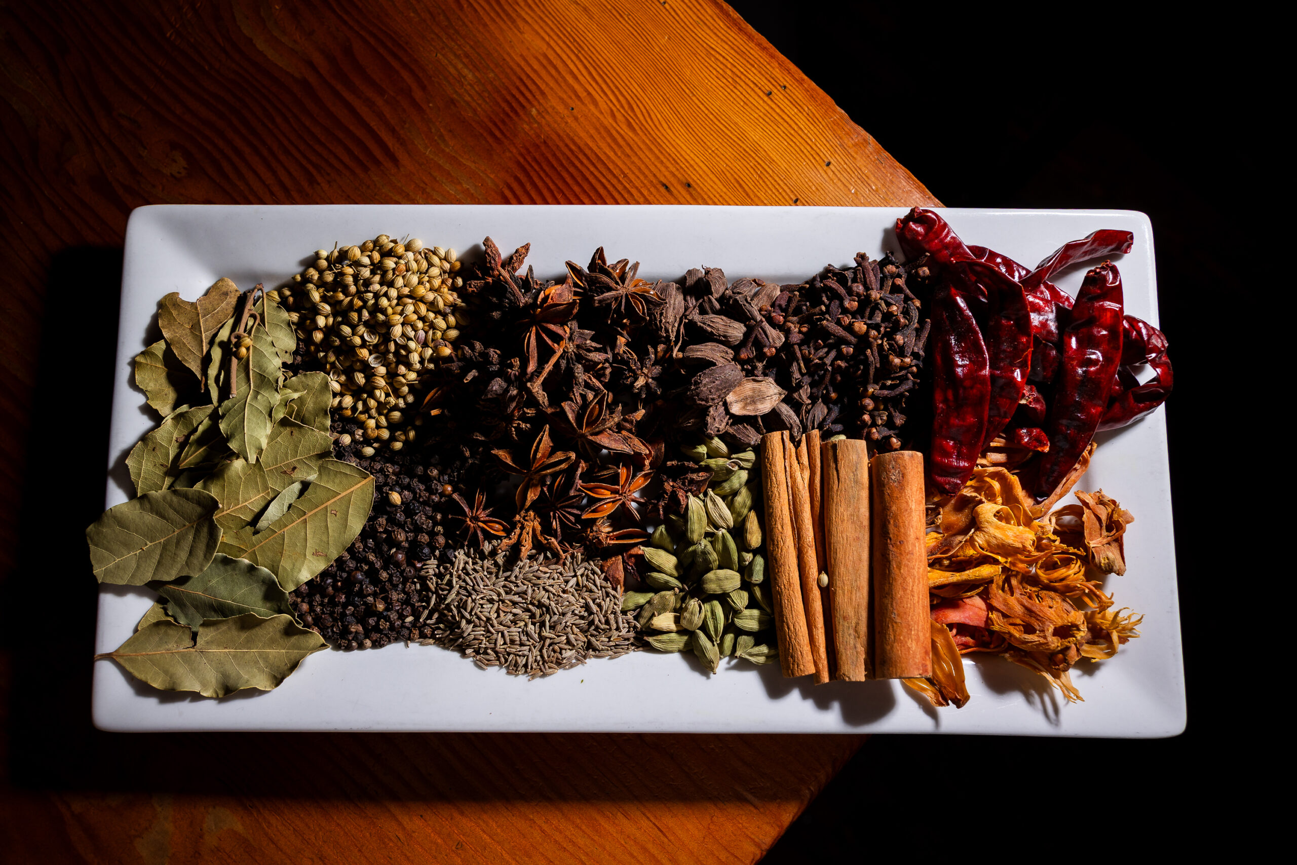 spices behind every dish
